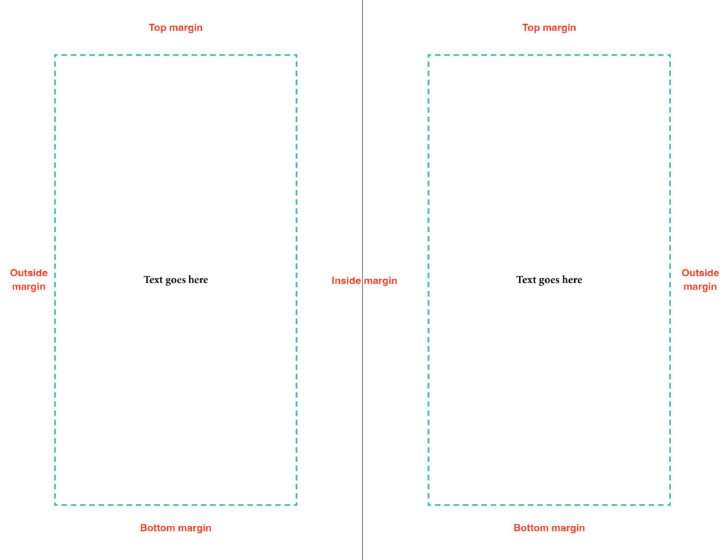 A diagram to show book margins